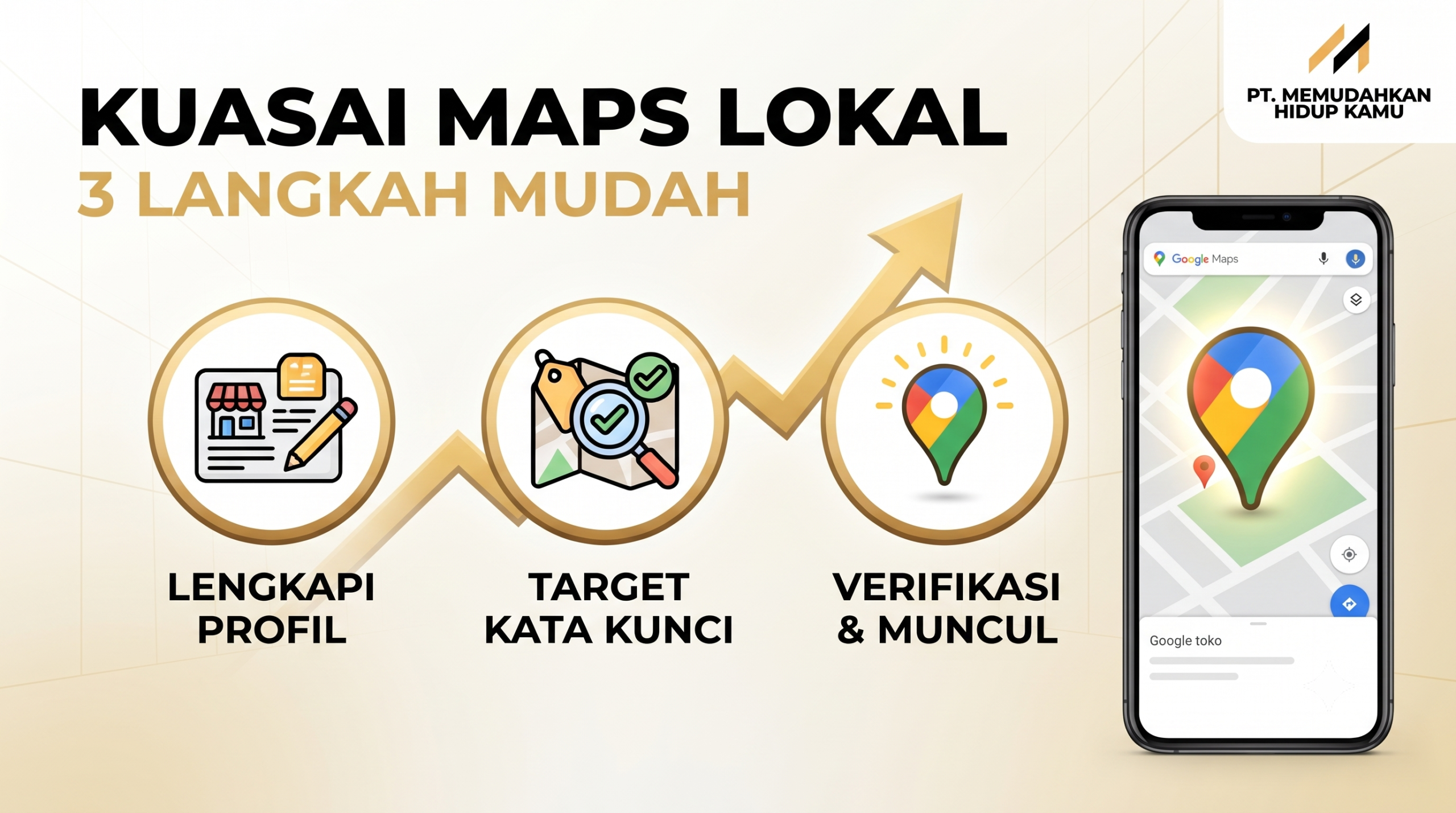 Panduan Teknis: cara optimasi google maps agar muncul di pencarian untuk Toko Lokal